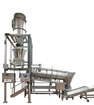 Система замеса Exact Continuous Mixing Systems Reading Bakery Systems (США)